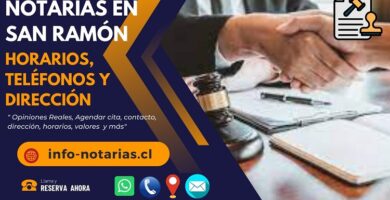 Notarías en San Ramón