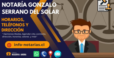 Notaría Gonzalo Serrano del Solar