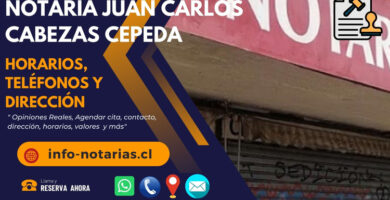 Notaría Juan Carlos Cabezas Cepeda