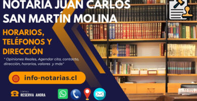 Notaría Juan Carlos San Martín Molina