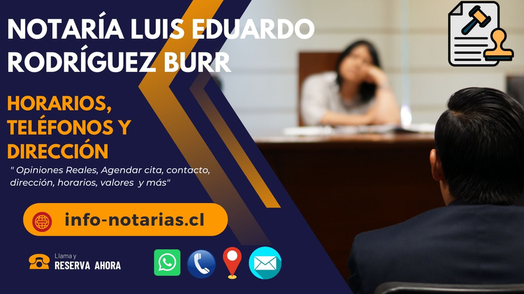 Notaría Luis Eduardo Rodríguez Burr