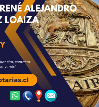Notaría René Alejandro Martínez Loaiza