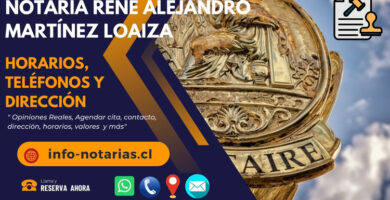Notaría René Alejandro Martínez Loaiza