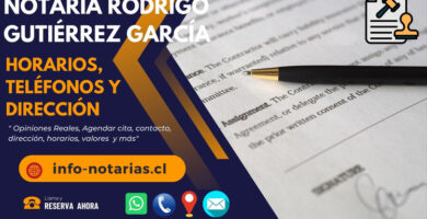 Notaría Rodrigo Gutiérrez García